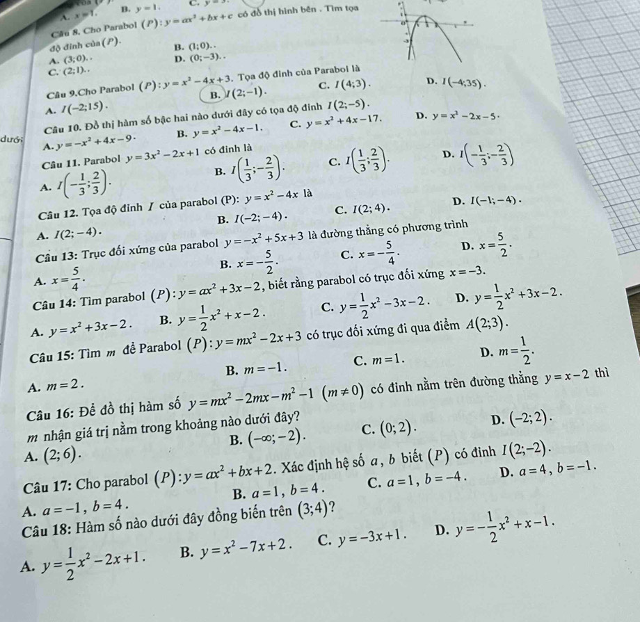 A. x=1. B. y=1. C. y=...
Cầu 8, Cho Parabol (P):y=ax^2+bx+c có đồ thị hình bên . Tìm tọa
độ đỉnh của (P). B. (1;0)..
A. (3;0).. (0;-3)..
D.
C. (2;1)..
Câu 9.Cho Parabol (P):y=x^2-4x+3 I(2;-1).. Tọa độ đinh của Paraboi là
C. I(4;3). D. I(-4;35).
B.
A. I(-2;15).
Câu 10. Đồ thị hàm số bậc hai nào dưới đây có tọa độ đỉnh I(2;-5).
B. y=x^2-4x-1. C. y=x^2+4x-17. D. y=x^2-2x-5·
dưới A. y=-x^2+4x-9· y=3x^2-2x+1 có đinh là
Câu 11. Parabol
A. I(- 1/3 ; 2/3 ).
B. I( 1/3 ;- 2/3 ). C. I( 1/3 ; 2/3 ). D. I(- 1/3 ;- 2/3 )
Câu 12. Tọa độ đỉnh / của parabol (P): y=x^2-4xla
B. I(-2;-4). C. I(2;4). D. I(-1;-4).
A. I(2;-4).
Cầu 13: Trục đối xứng của parabol y=-x^2+5x+3 là đường thẳng có phương trình
B. x=- 5/2 . C. x=- 5/4 . D. x= 5/2 .
A. x= 5/4 .
Câu 14: Tìm parabol (1 P): y=ax^2+3x-2 , biết rằng parabol có trục đối xứng x=-3.
D.
A. y=x^2+3x-2. B. y= 1/2 x^2+x-2. C. y= 1/2 x^2-3x-2. y= 1/2 x^2+3x-2.
Câu 15: Tìm m đề Parabol (P):y=mx^2-2x+3 có trục đối xứng đi qua điểm A(2;3).
B.
A. m=2. m=-1. C. m=1.
D. m= 1/2 .
Câu 16: Để đồ thị hàm số y=mx^2-2mx-m^2-1(m!= 0) có đỉnh nằm trên đường thằng y=x-2 thì
m nhận giá trị nằm trong khoảng nào dưới đây?
B. (-∈fty ;-2). C. (0;2). D. (-2;2).
A. (2;6).
Câu 17: Cho parabol (P):y=ax^2+bx+2. Xác định hệ số a, b biết (P) có đinh I(2;-2).
B. a=1,b=4. C. a=1,b=-4. D. a=4,b=-1.
A. a=-1,b=4. (3;4)
Câu 18: Hàm số nào dưới đây đồng biến trên
A. y= 1/2 x^2-2x+1. B. y=x^2-7x+2. C. y=-3x+1. D. y=- 1/2 x^2+x-1.