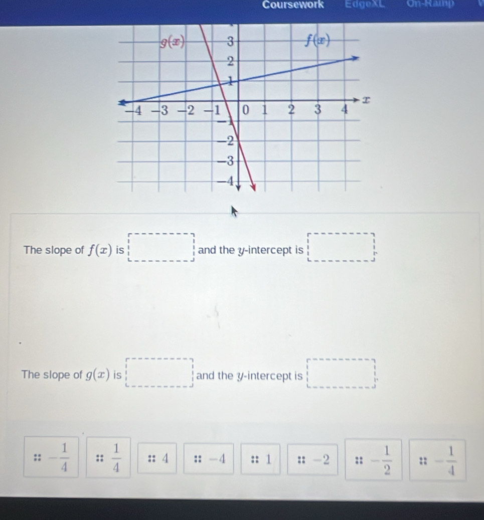 Coursework EdgeXL On-Ramp
The slope of f(x) is □ and the y-intercept is □
The slope of g(x) is □ and the y-intercept is □
□ 
= - 1/4   1/4  4 :: -4 :: 1 ::-2 ::- 1/2  a^(·) - 1/4 