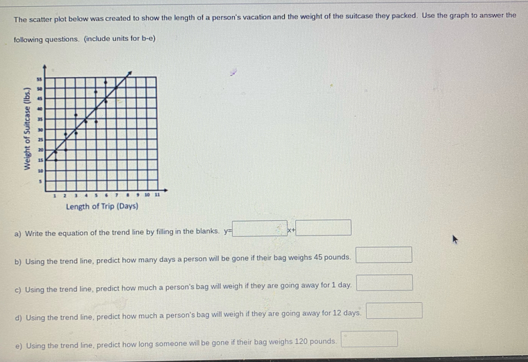 Solved: The scatter plot below was created to show the length of a ...