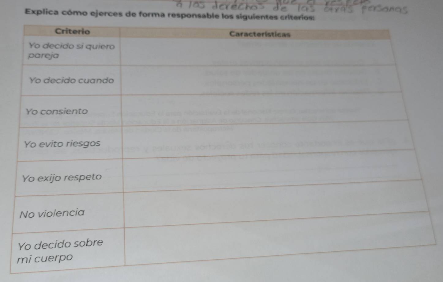 Explica cómo ejerces de forma responsable