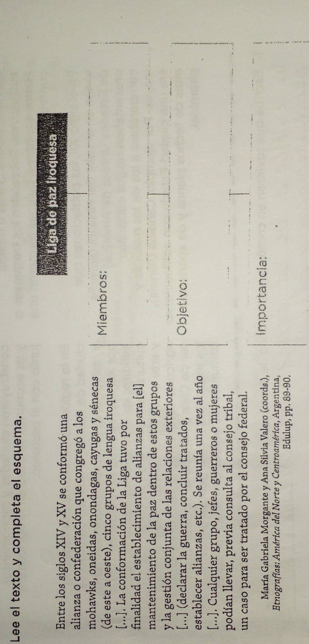 Lee el texto y completa el esquema. 
Liga de paz iroquesa 
Entre los siglos XIV y XV se conformó una 
alianza o confederación que congregó a los 
mohawks, oneidas, onondagas, cayugas y sénecas 
(de este a oeste), cinco grupos de lengua iroquesa 
Miembros: 
[...]. La conformación de la Liga tuvo por 
finalidad el establecimiento de alianzas para [el) 
mantenimiento de la paz dentro de estos grupos 
y la gestión conjunta de las relaciones exteriores 
[...] (declarar la guerra, concluir tratados, Objetivo: 
establecer alianzas, etc.). Se reunía una vez al año 
[...]. Cualquier grupo, jefes, guerreros o mujeres 
podían llevar, previa consulta al consejo tribal, 
un caso para ser tratado por el consejo federal. 
María Gabriela Morgante y Ana Silvia Valero (coords.), 
Importancia: 
Btnografías: América del Norte y Centroamérica, Argentina, 
Edulup, pp. 89 -90.