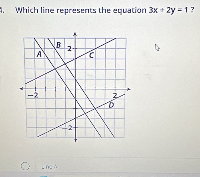 Which line represents the equation 3x+2y=1 ? 
Line A