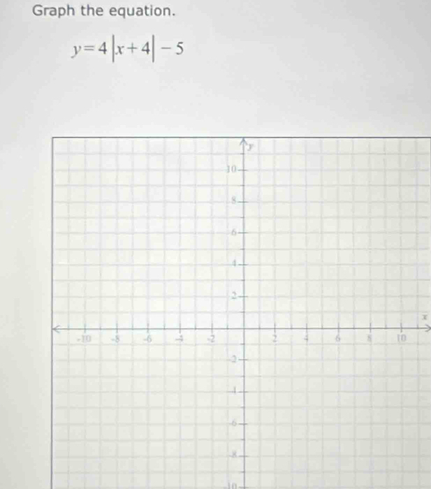 Graph the equation.
y=4|x+4|-5
x
i n