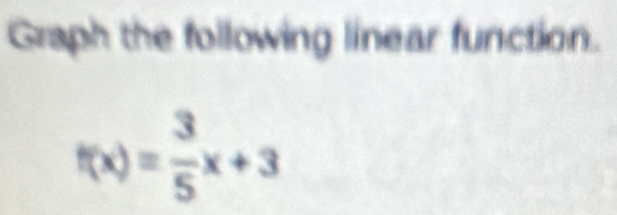 Graph the following linear function.
f(x)= 3/5 x+3