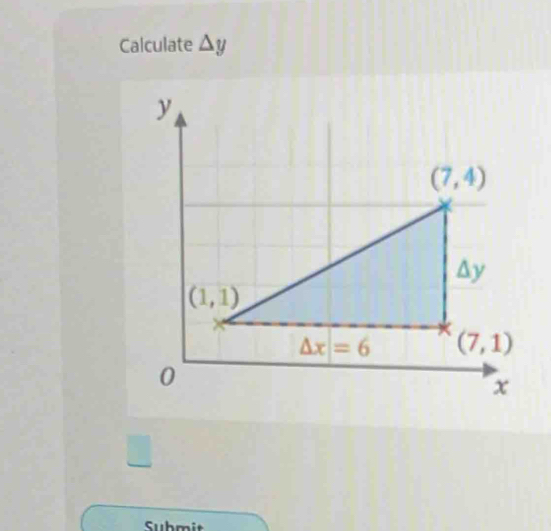 Calculate △ y
_ 
Submit