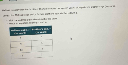 Melissa is older than her brother. The table shows her age (in years) alongside her brother's age (in years). 
Using x for Melissa's age and y for her brother's age, do the following. 
Plot the ordered pairs described by the table. 
Write an equation relating x and y.