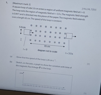 [Maximum mark: 5] 21N.2.HL.TZ0.5
A square loop of side 5.0 cm enters a region of uniform magnetic field at t=0.
The loop exits the region of magnetic field at t=3.5s. The magnetic field strength
is 0.94 T and is directed into the plane of the paper.The magnetic field extends
over a length 65 cm.The speed of the loop is constant.
(a) Show that the speed of the loop is 20cms^(-1).
[1]
(b) Sketch, on the axes, a graph to show the variation with time of
the magnetic flux linkage 9 in the loop.
é/nb
0 ( 25 0.50 0 15 1 0 1 25 150 1 7 20 2.25 2 50 2. 75 3 4 3 25 3.50 0s
[1]