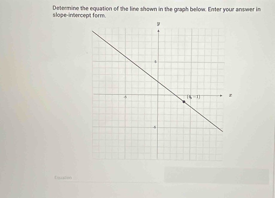 Determine the equation of the line shown in the graph below. Enter your answer in
slope-intercept form.
Equation