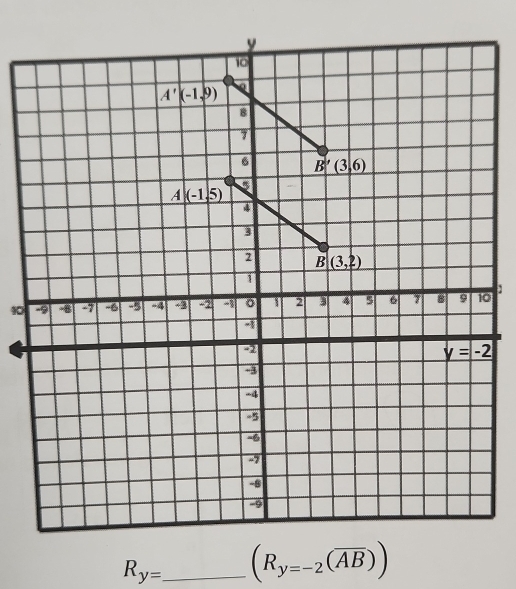 400
R_y= _ (R_y=-2(overline AB))