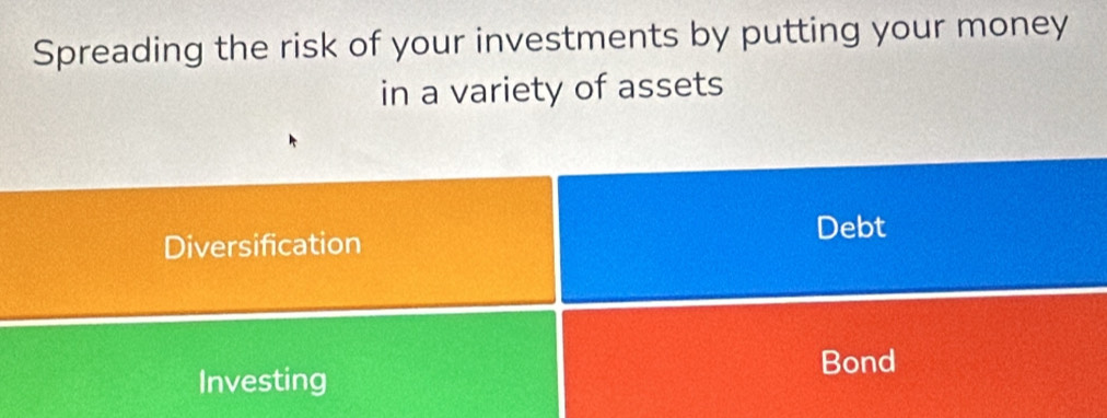 Spreading the risk of your investments by putting your money
in a variety of assets
Diversification Debt
Bond
Investing