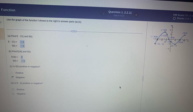 Function Question 1, 2.2.11 HW Score: 0%. 0
Part 4 of 14
Points: 0 of 1
Use the graph of the function f shown to the right to answer parts (a)-(n)
(a) Find f(-21) and f(6).
f(-21)=-2
f(6)=-2
(b) Find f(18) and f(0)
f(18)=2
f(0)=-1
(c) is f(6) positive or negative?
Positive
Negative
(d) ls f(-6) positive or negative?
Positive
Negative