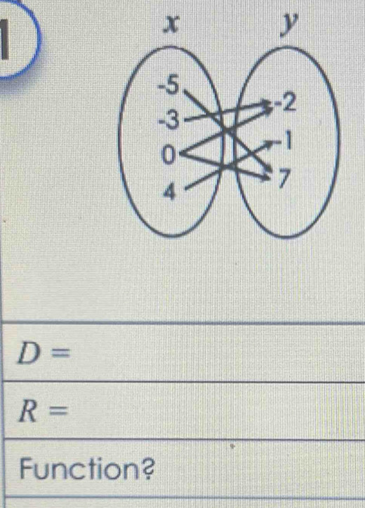 D=
R=
Function?