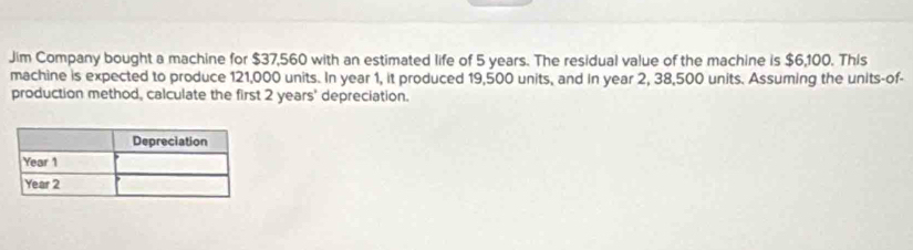 Jim Company bought a machine for $37,560 with an estimated life of 5 years. The residual value of the machine is $6,100. This 
machine is expected to produce 121,000 units. In year 1, it produced 19,500 units, and In year 2, 38,500 units. Assuming the units-of- 
production method, calculate the first 2 years ' depreciation.