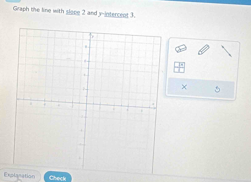 Graph the line with slope 2 and y-intercept 3. 
× 
Explanation Check