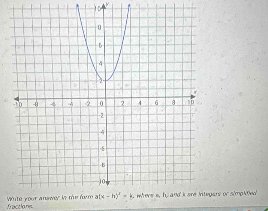 Wers or simplified
fractions.