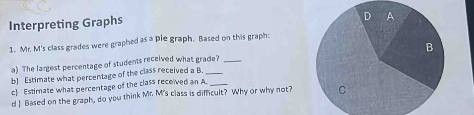 Interpreting Graphs 
1. Mr. M's class grades were graphed as a pie graph. Based on this graph: 
a) The largest percentage of students received what grade?_ 
b) Estimate what percentage of the class received a B._ 
c) Estimate what percentage of the class received an A._ 
d ) Based on the graph, do you think Mr. M’s class is difficult? Why or why not?