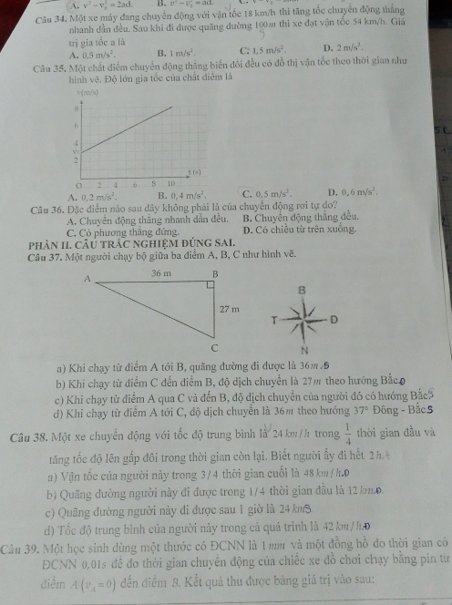 A. v^2-v_0^(2=2ad. B. v^2)-v_0^(2=ad.
Câu 34. Một xe máy đang chuyến động với vận tốc 18 km/h thì tăng tốc chuyển động thẳng
nhanh dẫn đều. Sau khi đi được quãng đường 100m thì xe đạt vận tốc 54 km/h. Giá
trị gia tốc a là
A. 0.5m/s^2). B. 1m/s^2. C. 1,5m/s^2. D. 2m/s^2.
Câu 35. Một chất điểm chuyển động thắng biến đổi đều có đồ thị vận tốc theo thời gian như
hình vẽ. Độ lớn gia tốc của chất điểm là
(m^2s)
5 C
A. 0,2m/s^2, B. 0,4m/s^2, C. 0,5m/s^2. D. 0,6m/s^2.
Câu 36. Đặc điểm nào sau đây không phải là của chuyển động rơi tự do?
A. Chuyền động thăng nhanh dẫn đều, B. Chuyên động thắng đều.
C. Có phương thắng đứng. D. Có chiều từ trên xuống.
phảN II. CầU tRÁC ngHIệM đÚnG SAI.
Câu 37. Một người chạy bộ giữa ba điểm A, B, C như hình vẽ.
B
T D
N
a) Khi chạy từ điểm A tới B, quãng đường đi được là 36m 5
b) Khi chạy từ điểm C đến diểm B, độ dịch chuyển là 27m theo hướng Bắco
c) Khi chạy từ điểm A qua C và đến B, độ dịch chuyển của người đó có hướng Bắc5
d) Khi chạy từ điểm A tới C, độ dịch chuyển là 36m theo hướng 37° Đông - Bắc5
Câu 38. Một xe chuyển động với tốc độ trung bình là 24 km/h trong  1/4  thời gian đầu và
tăng tốc độ lên gấp đôi trong thời gian còn lại. Biết người ấy đi hết 2h
a) Vận tốc của người này trong 3/ 4 thời gian cuối là 48 km/ h0
b) Quãng đường người này đi được trong 1/4 thời gian đầu là 12 kh
c) Quãng đường người này đi được sau 1 giờ là 24 km3.
d) Tốc độ trung bình của người này trong cả quá trình là 42 km/h.Đ
Câu 39. Một học sinh dùng một thước có ĐCNN là 1 mm và một đồng hồ đo thời gian có
ĐCNN 0,01s đề đo thời gian chuyển động của chiếc xe đồ chơi chạy bằng pin từ
điểm A(v_A=0) đến điểm B. Kết quả thu được bảng giá trị vào sau: