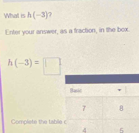 What is h(-3) ? 
Enter your answer, as a fraction, in the box.
h(-3)=□
Complete the tabl
4 5