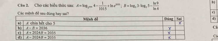 Cho các biểu thức sau: A=log _2^(2006)4- 1/1015 +ln e^(2035);B=log _53· log _25- ln 9/ln 4 
b)
Các mệnh đề sau đúng hay sai?
c)
d)
Câ
Cá