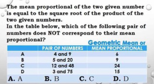 The mean proportional of the two given number 
is equal to the square root of the product of the 
two given numbers. 
In the table below, which of the following pair of 
numbers does NOT correspond to their mean 
proportional?