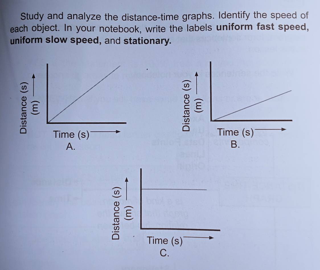 Study and analyze the distance-time graphs. Identify the speed of 
each object. In your notebook, write the labels uniform fast speed, 
uniform slow speed, and stationary. 


A. 
B. 
C.