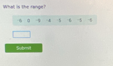 What is the range?
-6 0 -9 -4 -5 -6 -5 -6
Submit