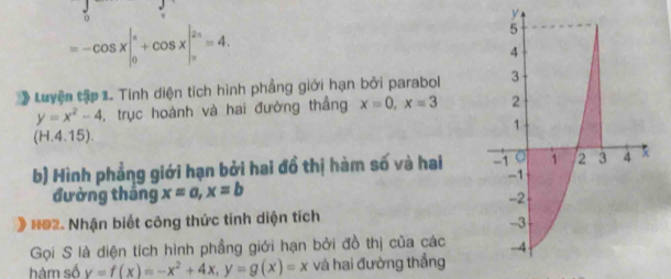 =-cos x|_0^((π)+cos x|_(π)^(2π)=4. 
D Luyện tập 1. Tính diện tích hình phẳng giới hạn bởi parabol
y=x^2)-4 , trục hoành và hai đường thắng x=0, x=3
(H,4.15). 
b) Hình phẳng giới hạn bởi hai đồ thị hàm số và hai 
đường tháng x=a, x=b
# HO2. Nhận biết công thức tính diện tích 
Gọi S là diện tích hình phẳng giới hạn bởi đồ thị của các 
hàm số y=f(x)=-x^2+4x, y=g(x)=x và hai đường thắng