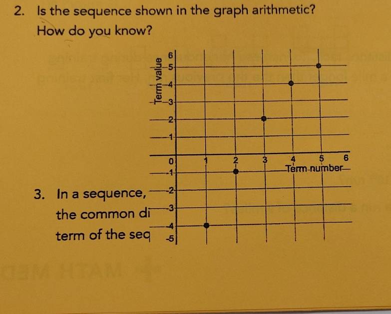 Is the sequence shown in the graph arithmetic? 
How do you know? 
3. In a sequenc 
the common 
term of the s