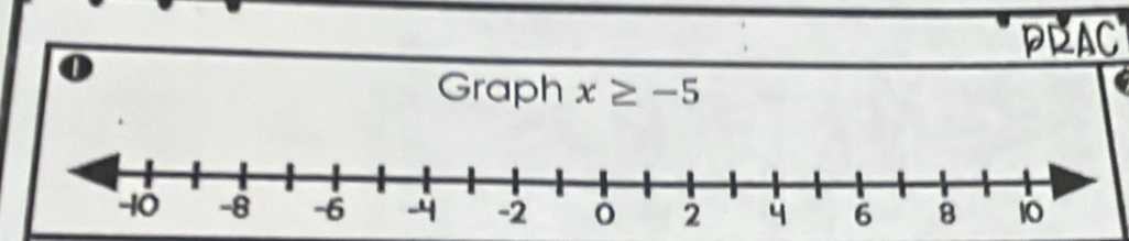 PRAC 
Graph x≥ -5