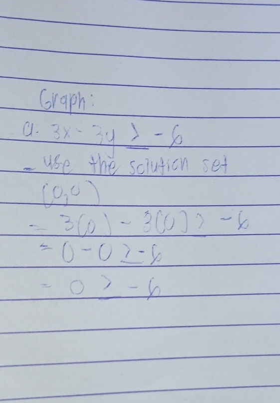 Graph: 
a. 3x-3y≥ -6
- use the sclution set
(0,0)
=3(0)-3(0))-6
=0-0≥ -6
=0≥ -6