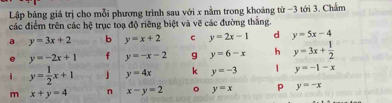 Lập bảng giá trị cho mỗi phương trình sau với x nằm trong khoảng từ −3 tới 3. Chấm 
các điểm trên các hệ trục toạ độ riêng biệt và vẽ các đường thăng. 
a y=3x+2 b y=x+2 C y=2x-1 d y=5x-4
e y=-2x+1 f y=-x-2 g y=6-x h y=3x+ 1/2 
i y= 1/2 x+1 j y=4x k y=-3 1 y=-1-x
m x+y=4 n x-y=2 。 y=x p y=-x