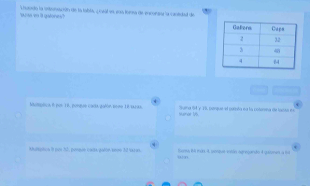 Usando la información de la tabla, ¿ cuál es una forma de encontrar la cantidad de
lazas en 8 galones?
Multiplica 8 por 16, porque cada galón trene 16 tazas. Suma 64 y 16, porque el patrón en la columna de tazas es
sumar 16.
Multíplica 8 por 32, porque cada galón trene 32 tazas. iazas. Suma 64 más 4, porque estás agregando 4 galones a 64