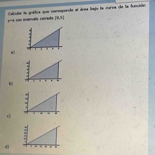 Calcular la gráfica que corresponde al área bajo la curva de la función
y=x con intervalo cerrado [0,5]
a)
b)
c) 
d)