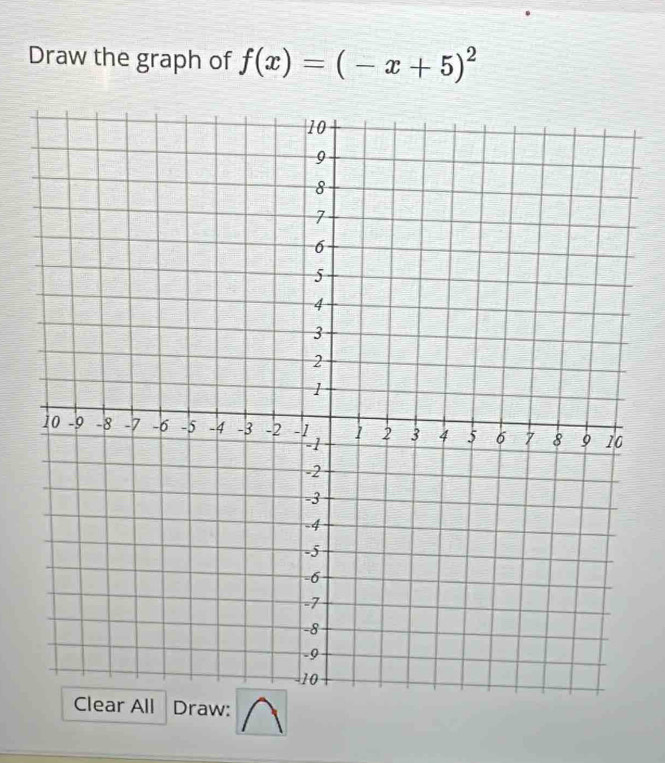 Draw the graph of f(x)=(-x+5)^2
All Draw: