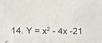 Y=x^2-4x-21