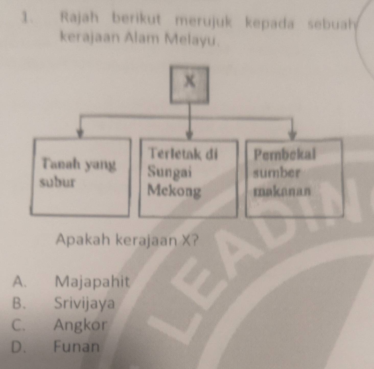 Rajah berikut merujuk kepada sebuah
kerajaan Alam Melayu.
Apakah kerajaan X?
A. Majapahit
B. Srivijaya
C. Angkor
D. Funan