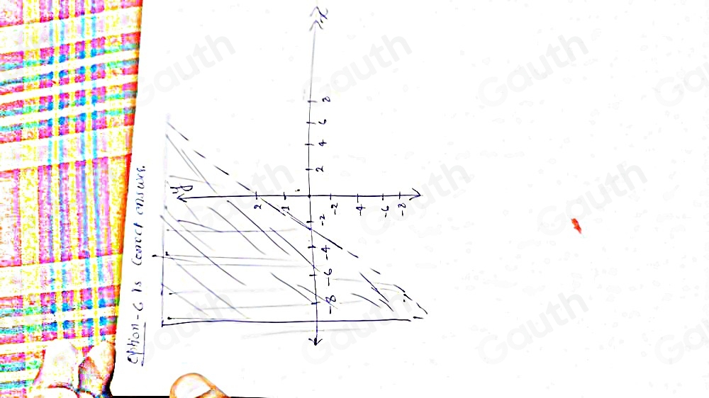 eption-c is (eoecl cnsurs.