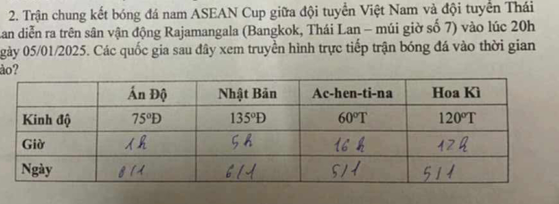 Trận chung kết bóng đá nam ASEAN Cup giữa đội tuyển Việt Nam và đội tuyển Thái
Lan diễn ra trên sân vận động Rajamangala (Bangkok, Thái Lan - múi giờ số 7) vào lúc 20h
gày 05/01/2025. Các quốc gia sau đây xem truyền hình trực tiếp trận bóng đá vào thời gian
ào?