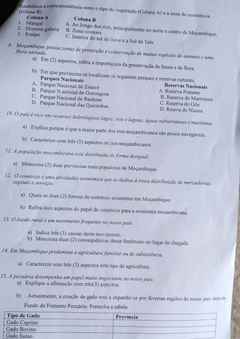 Estabeleça a correspondência entre o tipo de vegetação (Coluna A) e a zona de ocoreência
(coluna B)
Coluna A Coluna B
1. Mangal A. Ao longo dos rios, principalmente no norte e centro de Moçambique.
3. Estepe 2. Floresta galeria B. Zona costeira
C. Interior do sul do Save e a Sul de Tete
9. Moçambique possui zonas de protecção e conservação de muitas espécies de animais e uma
flora varíada
a) Em (2) aspectos, refira a importancia da preservaçãa da fauna e da flora.
b) Em que províncias se localizam os seguintes parques e reservas naturais.
Parques Nacionais Reservas Nacionais
A. Parque Nacional de Zinave A. Reserva Pomene
B. Parque N acional de Gorongosa B. Reserva do Marromeu
C. Parque Nacional de Banhine C. Reserva do Gile
D. Parque Nacional das Quirimbas D. Resrva do Niassa
10. O pais é rico em recursos hidrológicos lagos, rios e lagoas, águas subterrâneas e maritimas.
a) Explica porque é que a maior parte dos rios moçambicanos são pouco navegáveis.
b) Caracterize com três (3) aspectos os rios moçambicanos.
11. A população moçambicana está distribuida de forma desigual.
a) Menciona (2) duas províncias mais populosas de Moçambique.
12. O comércio é uma atividades econômica que se dedica à troca distribuição de mercadorias,
capitais e serviços.
a) Quais as duas (2) formas de comércio existentes em Moçambique.
b) Refira dois aspectos do papel do comércio para a economia moçambicana.
13. O êxodo rural é um movimento frequente no nosso pais.
a) Indica três (3) causas deste movimento.
b) Menciona duas (2) consequências desse fenômeno no lugar de chegada.
14. Em Moçambique predomina a agricultura familiar ou de subsistência.
a) Caracterize com três (3) aspectos este tipo de agricultura.
15. A pecuária desempenha um papel muito importante no nosso pais.
a) Explique a afirmação com três(3) aspectos.
b) . Actualmente, a criação de gado está a expandir-se por diversas regiões do nosso país através
Fundo de Fomento Pecuário. Preencha a tabela