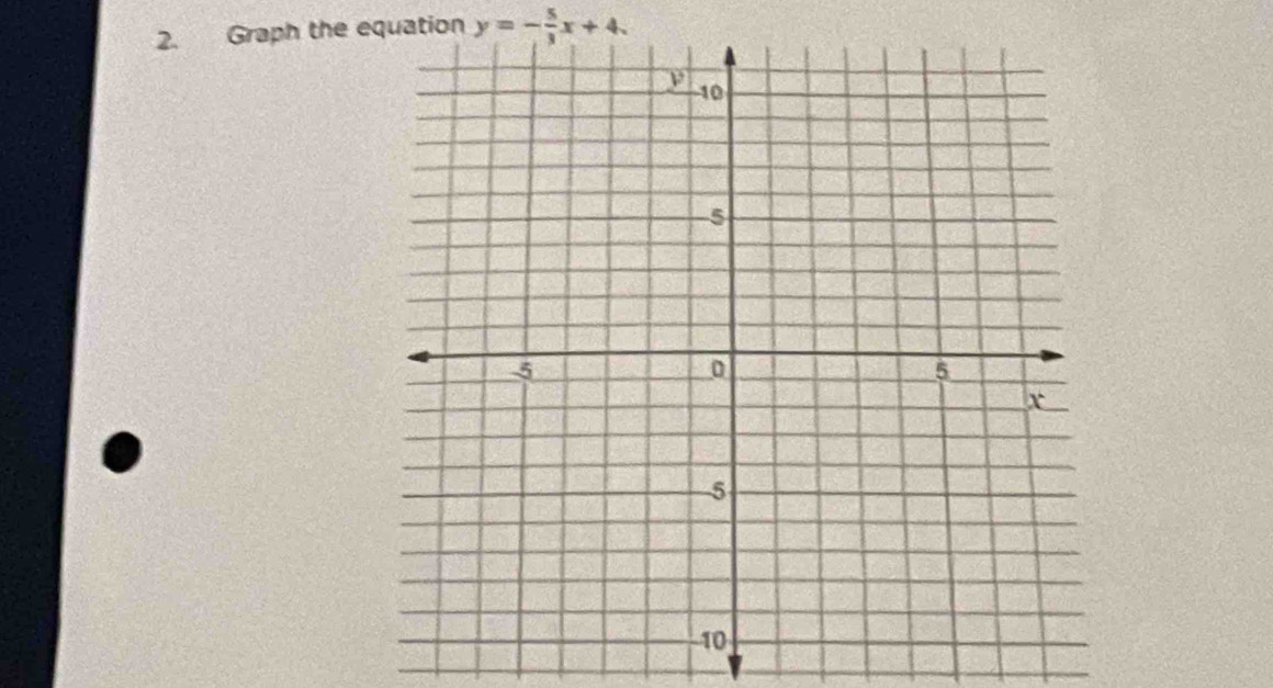 Graph the equation y=- 5/3 x+4.