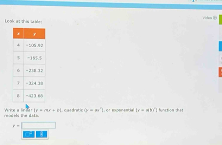 Look at this table: Video D
Write a linear (y=mx+b)
models the data. , quadratic (y=ax^2) , or exponential (y=a(b)^circ ) function that
y=□
no