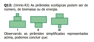 (Unirio-RJ) As pirâmides ecológicas podem ser de 
número, de biomassa ou de energia. 
Observando as pirâmides simplificadas representadas 
acima, podemos concluir que: