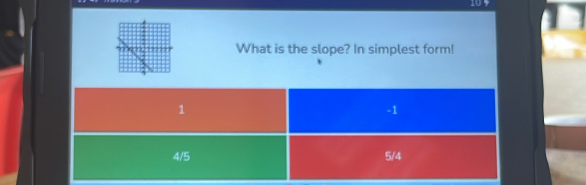 107 
What is the slope? In simplest form!