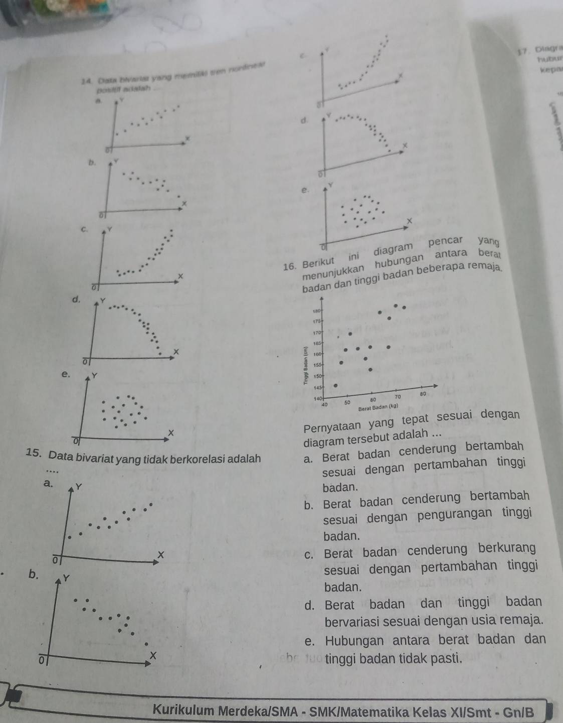 $7. Diagra
14. Data bivariat yang memilik ten nordnew hubur
+ Kepa
posltil adalah
B
st
d.
×
b. Y
of
e.
×
of
×
C. γ
0 diagram pencar yang
16. Berikut
ini
×
menunjukkan hubungan antara berar

badan dan tinggi badan beberapa remaja
d. Y
180
175
170
185
160

155
e. Y
150
145
140 50 80 70 80
40 Berat Badan (kg)
×
Pernyataan yang tepat sesuai dengan
o
diagram tersebut adalah ...
15. Data bivariat yang tidak berkorelasi adalah a. Berat badan cenderung bertambah
…
sesuai dengan pertambahan tinggi
a. Y
badan.
b. Berat badan cenderung bertambah
sesuai dengan pengurangan tinggi
badan.
x
c. Berat badan cenderung berkurang
b. Y
sesuai dengan pertambahan tinggi
badan.
d. Berat badan dan tinggi badan
bervariasi sesuai dengan usia remaja.
e. Hubungan antara berat badan dan
o tinggi badan tidak pasti.
Kurikulum Merdeka/SMA - SMK/Matematika Kelas XI/Smt - Gn/B