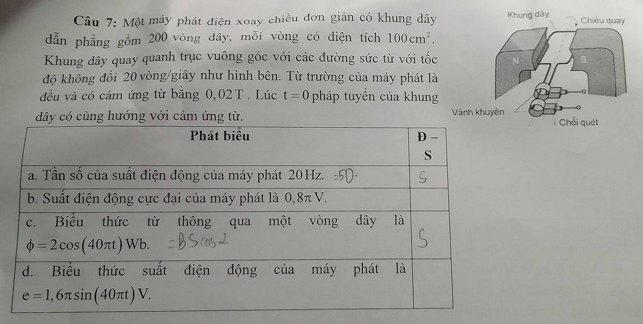 Một máy phát điện xoay chiều đơn giản có khung dây
dẫn phẳng gồm 200 vòng đây, mỗi vòng có diện tích 100cm^2.
Khung dây quay quanh trục vuông góc với các đường sức từ với tốc
độ không đổi 20 vòng/giây như hình bên. Từ trường của máy phát là
đều và có cảm ứng từ bằng 0,02T. Lúc t=0 pháp tuyến của khung
cùng hướng với cảm ứng từ.