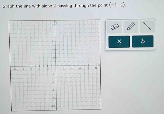 Graph the line with slope 2 passing through the point (-1,2). 
×