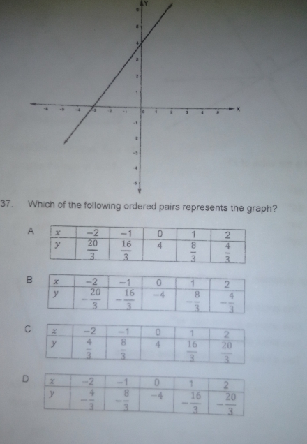 AY
.
37.graph?
D