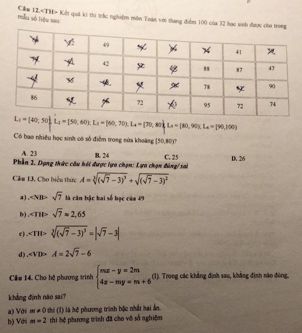 Câu 12. Kết quả ki thi trắc nghiệm môn Toán với thang điểm 100 của 32 học sinh được cho tro
mẫu số liệu sau:
L_1=[40;50], L_2=[50,60); L_3=[60;70); L_4=[70;80) L_5=[80,90); L_6=[90,100)
Có bao nhiêu học sinh có số điểm trong nửa khoảng [50,80) 2
A. 23 B. 24 C. 25 D. 26
Phần 2. Dạng thức câu hỏi được lựa chọn: Lựa chọn đúng/sai
Câu 13. Cho biểu thức A=sqrt[3]((sqrt 7)-3)^3+sqrt((sqrt 7)-3)^2
a) . ∠ NB> sqrt(7) là căn bậc hai số học của 49
b) sqrt(7)approx 2,65
c) . sqrt[3]((sqrt 7)-3)^3=|sqrt(7)-3|
d) . A=2sqrt(7)-6
Câu 14. Cho hệ phương trình beginarrayl mx-y=2m 4x-my=m+6endarray. (I). Trong các khẳng định sau, khẳng định nào đúng,
khẳng định nào sai?
a) Với m!= 0 thì (I) là hệ phương trình bậc nhất hai ẫn.
b) Với m=2 thì hệ phương trình đã cho vô số nghiệm