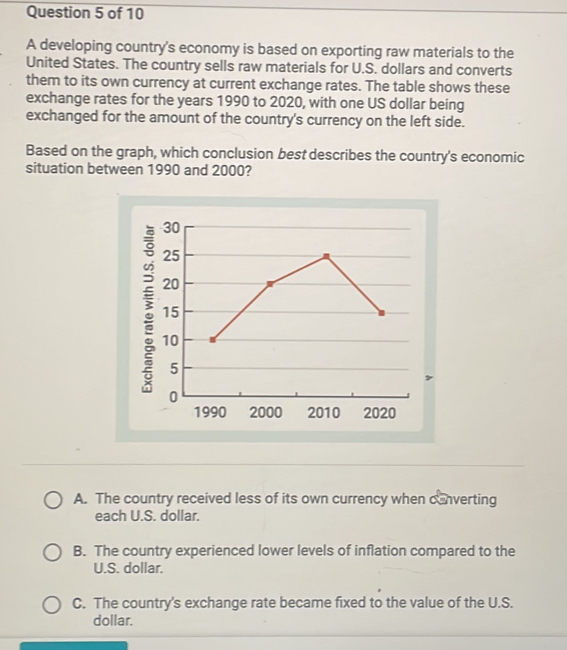 A developing country's economy is based on exporting raw materials to the
United States. The country sells raw materials for U.S. dollars and converts
them to its own currency at current exchange rates. The table shows these
exchange rates for the years 1990 to 2020, with one US dollar being
exchanged for the amount of the country's currency on the left side.
Based on the graph, which conclusion best describes the country's economic
situation between 1990 and 2000?
A. The country received less of its own currency when converting
each U.S. dollar.
B. The country experienced lower levels of inflation compared to the
U.S. dollar.
C. The country's exchange rate became fixed to the value of the U.S.
dollar.