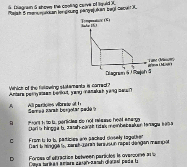 Diagram 5 shows the cooling curve of liquid X.
Rajah 5 menunjukkan lengkung penyejukan bagi cecair X.
Temperature (K)
Suhu (K)
Time (Minute)
l_1 overline t_2 l_3 Masa (Minit)
Diagram 5 / Rajah 5
Which of the following statements is correct?
Antara pemyataan berikut, yang manakah yang betul?
A Al) particles vibrate at (
Semua zarah bergetar pada t
B From t to , particles do not release heat energy
Dari t₁ hingga t, zarah-zarah tidak membebaskan tenaga haba
Cí From t2 to t, particles are packed closely together
Dari b hingga 1, zarah-zarah tersusun rapat dengan mampat
D Forces of attraction between particles is overcome at 
Daya tarikan antara zarah-zarah diatasi pada t